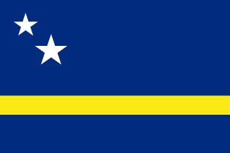 licencja curacao